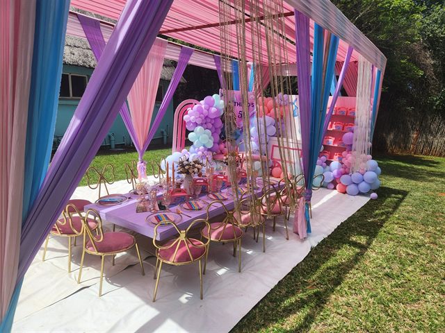 Kids birthday party at Rocky Ridge