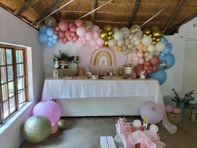 Kids birthday party at Rocky Ridge